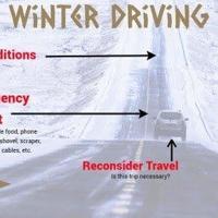 ISP: Travel tips with approaching winter weather concerns | News