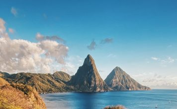 30 Most Beautiful Islands Around the World