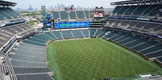 Philadelphia: A travel guide to the 2026 World Cup host city